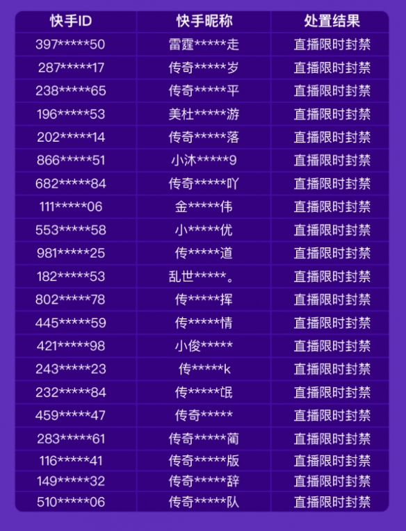 梦幻西游手游童子变异技能