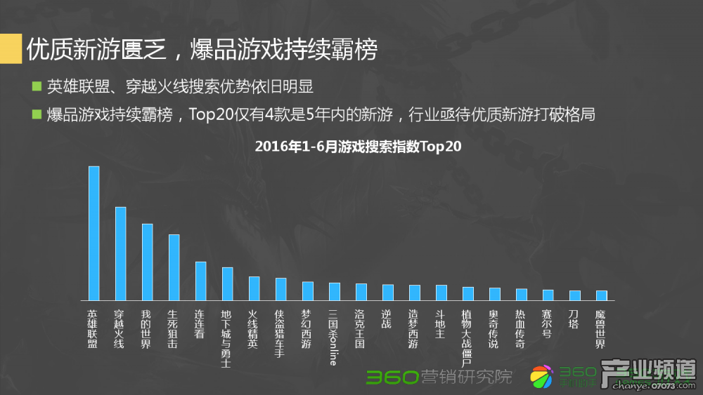 梦幻西游手游好玩的称谓